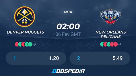 den nuggets|denver nuggets placar.